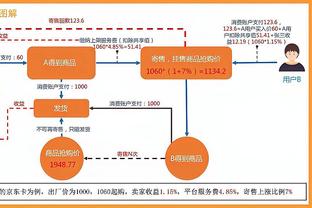 6个进攻篮板！范德比尔特：努力为球队创造额外的进攻机会