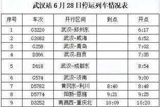 船记：在森林狼主场取胜证明快船还不是太老 这场胜利很关键