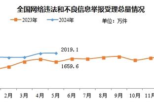 华体会体育客服电话多少截图4